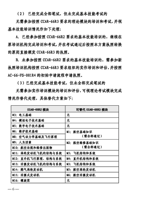 关于印发CCAR-66R3实验及CCAR-66R2执照转换方案的通知
